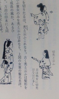 江戸時代でもロングヘアやポニーテールをした女性はいましたか Yahoo 知恵袋