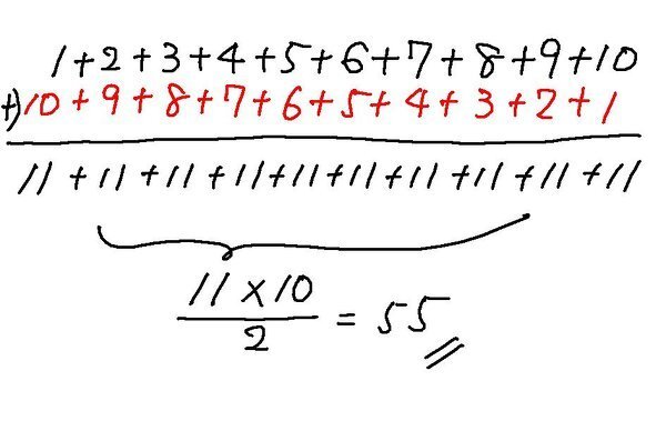 1から10まで足していくと５５になりますが その計算をすぐにできる計算方法が Yahoo 知恵袋