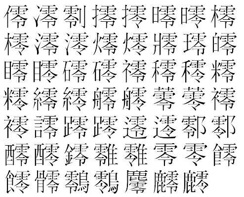 零 という感じのはいった漢字を教えてください 澪などです 変な Yahoo 知恵袋