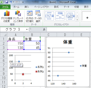 Excel10で身長と体重の散布図を作りたいのですが 身長と体重のデ Yahoo 知恵袋