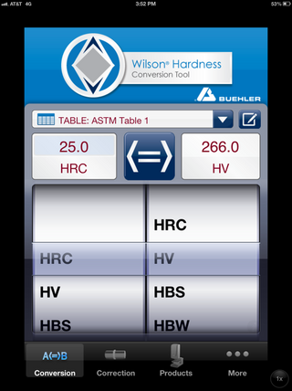 ロックウェル硬さ Cスケール Hrc をビッカーズ硬さ Hv に変換 Yahoo 知恵袋