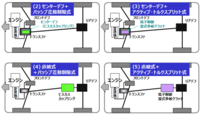 回答の画像