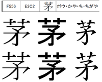 漢字の茅で草冠が離れていて十がふたつみたいな漢字を探していま Yahoo 知恵袋