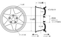 回答の画像