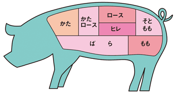 ふわっとトロける 特選棒ひれかつ はここだけの味 とんかつ大門 檍 バズプラスニュース