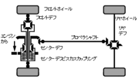 回答の画像