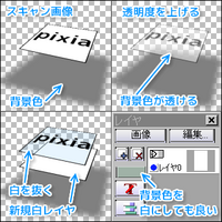 Pixiaについてです Pixiaの機能でラフのレイヤの設定で濃度 Yahoo 知恵袋