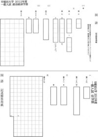 早稲田大学の国語の入試問題で記述の問題はでるのでしょうか 学 Yahoo 知恵袋