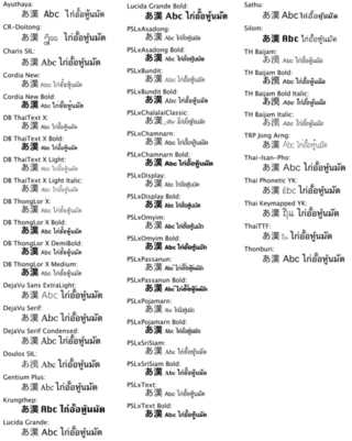 タイ語の等高フォントを知りたい 帯状のものに横書きで１行タイ語の文章を Yahoo 知恵袋