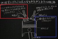 軽ワゴン車です 最近たまにマフラーから白煙が出ます 原因は何でしょうか 教え Yahoo 知恵袋