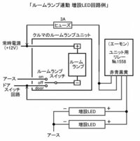 回答の画像