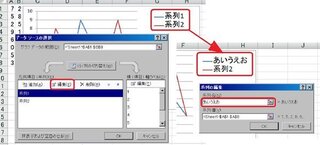 Excelにてグラフのデータ系列の名前を変更したいのですができません 系 Yahoo 知恵袋