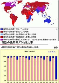 回答の画像