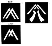 屋号についてお尋ねします 名称が 屋号 と言うのか 家紋 Yahoo 知恵袋