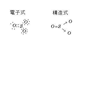 価数 Valence Japaneseclass Jp