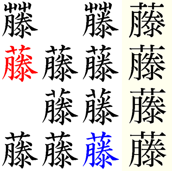 こんばんは 埼玉のふじのといいます 姓名判断を勉強していて自分の 藤 の字の Yahoo 知恵袋