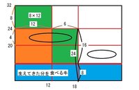 ニュートン算の解法についてご指導お願いします ニュートン算の Yahoo 知恵袋
