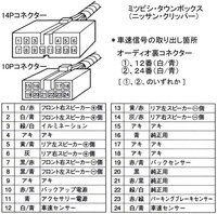 ニッサンクリッパーにカーナビを取り付けようとしていますが の車速信 Yahoo 知恵袋