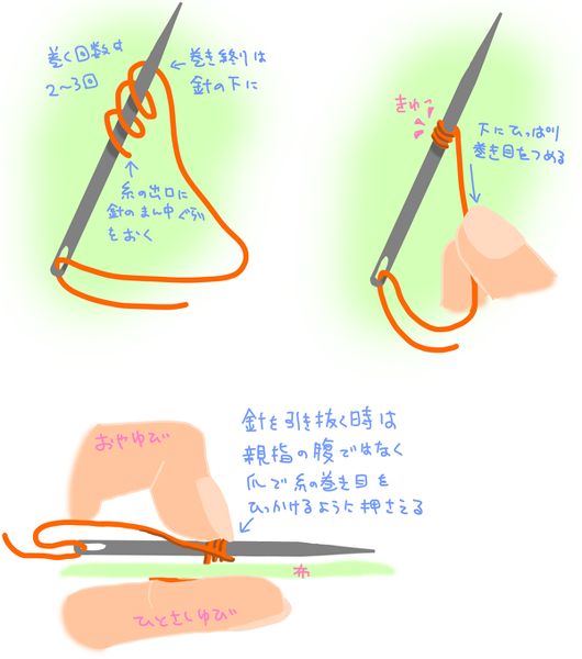 玉止めが上手く出来ません。具体的には針の先に糸を巻いた後