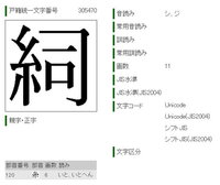 糸へんに司と書いた字が変換できません 年賀状で 名前にこの漢字を使う方が Yahoo 知恵袋