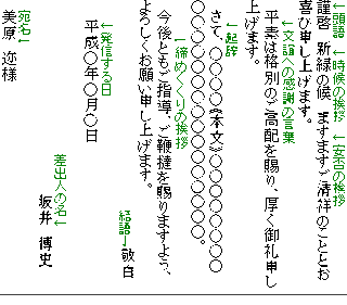 内定承諾書を送るときの添え状についての質問です 縦書きの便せんで送ろうと Yahoo 知恵袋