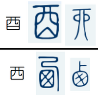 西 と 酉 の二つの漢字は両方とも酒樽か何かが元の形だと何かで Yahoo 知恵袋