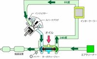 回答の画像