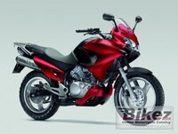 私は身長が１９０cm近いんですが２５０ccのバイクで一番車高 Yahoo 知恵袋