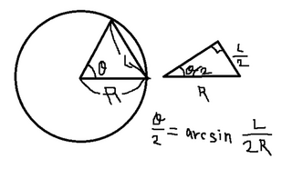半径と弦 げん だけを使って扇形の面積を式に表して下さい 半径 Yahoo 知恵袋