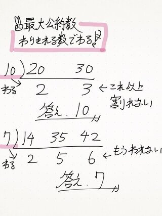 最も共有された 28 と 42 の 最大 公約 数 ニスヌーピー 壁紙