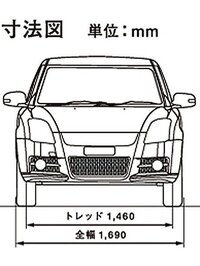 自動車の車幅の定義について教えて下さい カタログに記載してある 車幅 と Yahoo 知恵袋