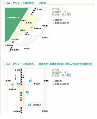 Jr上野駅から東大附属病院に行きたいのですが バスや電車で近くまで行 Yahoo 知恵袋