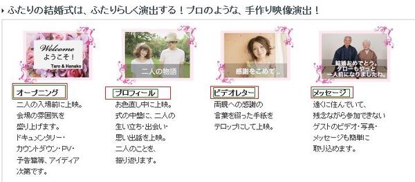 Aviutlのエフェクトで教えて下さい 現在 結婚式のプロフィール映像作成し Yahoo 知恵袋