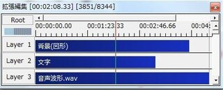 Aviutlでpvを作りたいと思ったんですが音声波形とか文字とか入れた後背景を Yahoo 知恵袋