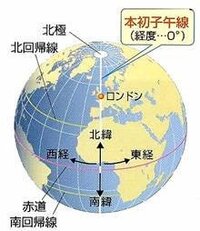 東経と西経の基準について 中1です 地理の時差の単元につい Yahoo 知恵袋