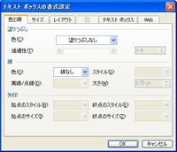Word02 テキストボックスがテキストボックス外の文字に重なってしま Yahoo 知恵袋
