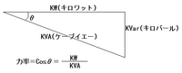 電気の容量の計算式でkwをkvaに換算する場合は Kwの数値に1 25の係 Yahoo 知恵袋