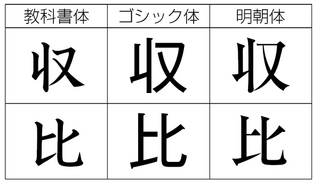 コンプリート カタカナ ヒ 書き順 変わった シモネタ