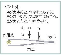 てこの原理について 小６女子です てこの原理は 小さな力 Yahoo 知恵袋