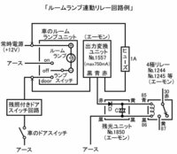 回答の画像