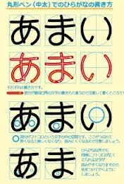 かわいい字の書き方教えてくださいm M 丸文字が可愛い文字とし Yahoo 知恵袋