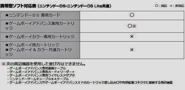 任天堂　DS ゲームボーイ 出張買取】ゲームボーイ、ゲームボーイアドバンス、ニンテンドー