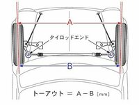 回答の画像