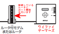 Wiiwi Fiエラーコードについての質問 Yahoo 知恵袋