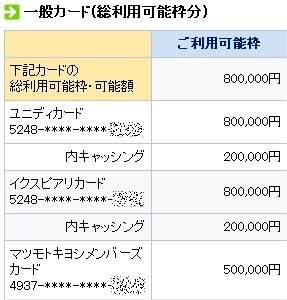 クレジットカードについて 同じ会社のカードを発行してもショッピングの限 お金にまつわるお悩みなら 教えて お金の先生 Yahoo ファイナンス