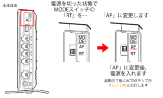 Necの無線ルーターを ブリッジモードで使用する時 接続は Wanポー Yahoo 知恵袋