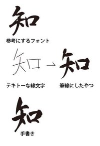 イラストレーターを使って筆で書いたような文字を書きたいのですが Yahoo 知恵袋