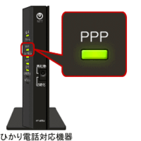 Pr 400kiで繋げているのですが 初期設定直後まではローカル接続で Yahoo 知恵袋