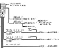 回答の画像