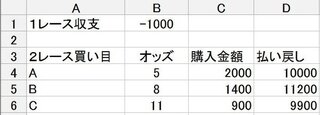 エクセルでギャンブルの掛け金を計算をしたいのですが その方法を教えて下さい Yahoo 知恵袋